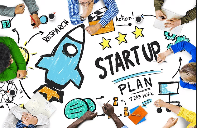 Hãy tạo cho mình những bản đồ Start Up đầu tiên